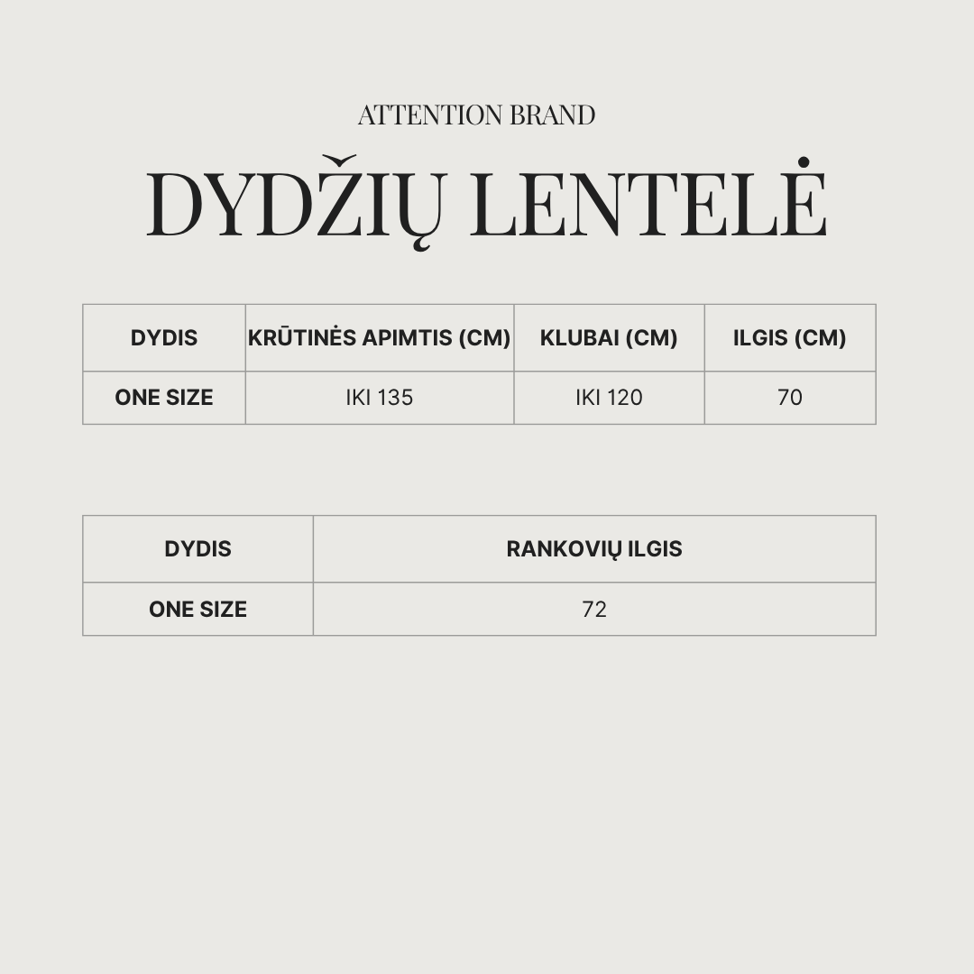 Dydžių lentelė