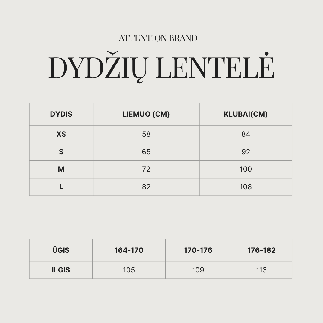 Dydžių lentelė
