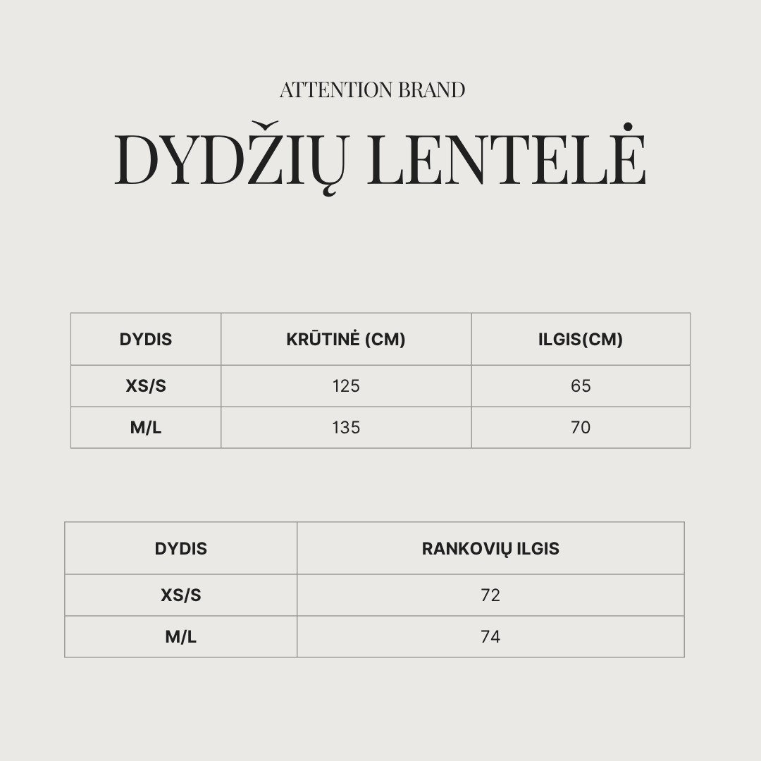 Dydžių lentelė